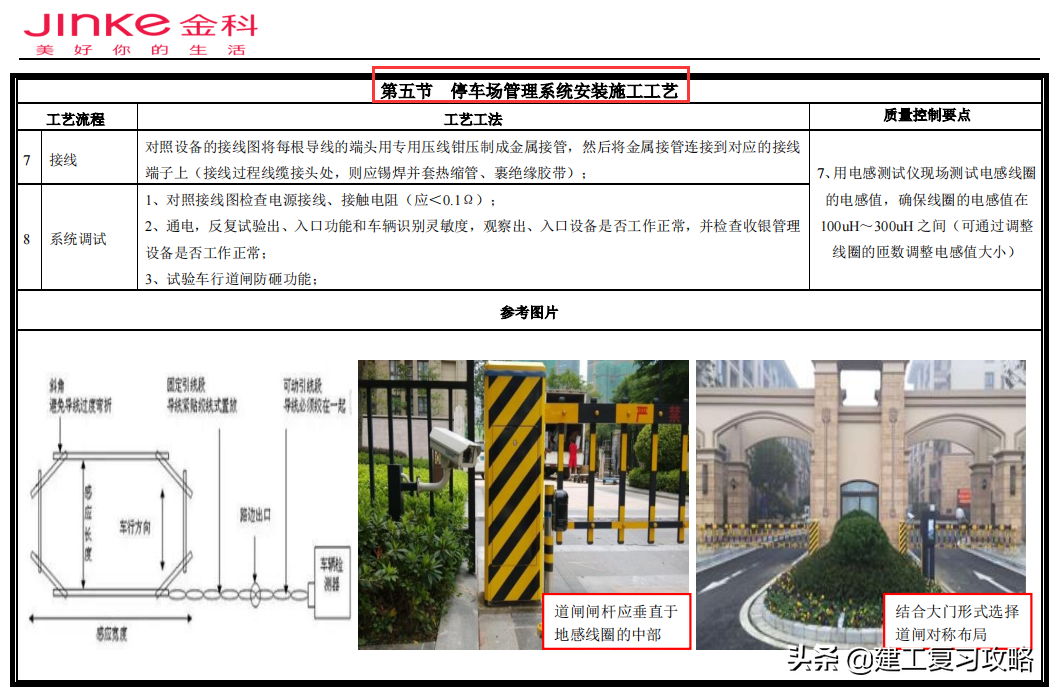 工程标准需管控！398页建筑工程质量标准管控要点，附大量实例图