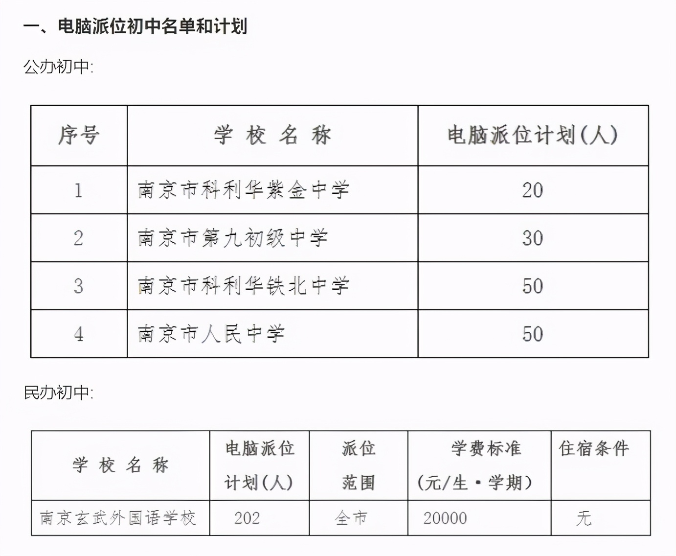 深度介绍淮安外国语中学，淮安第一初中，与老开明比较，跨区招生