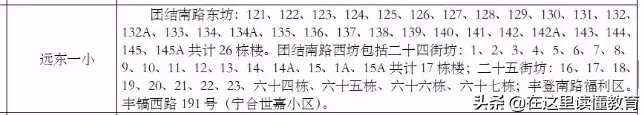 西安最牛的重点小学/知名小学盘点，为了孩子请收藏吧