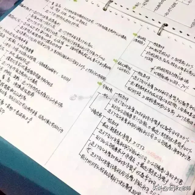 有了这份学霸笔记+重点合集，会计中级也没那么难考！拿走学习