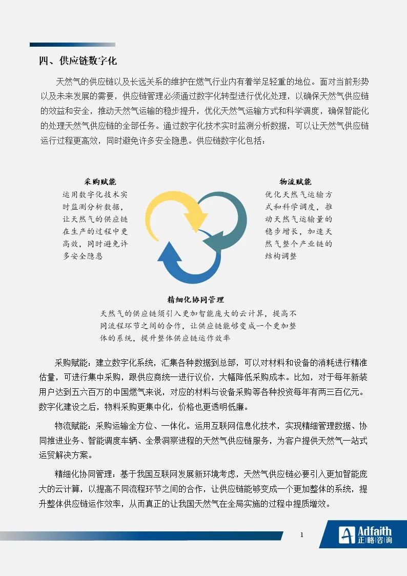 正略咨询：燃气企业的数字化转型分析｜蓝皮书