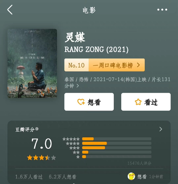 超上头的恐怖片《灵媒》,综合多方解析评价