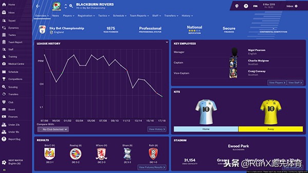 fm14意甲哪个队好玩(骨灰级玩家在《FM2019》中最具挑战性的10支俱乐部)