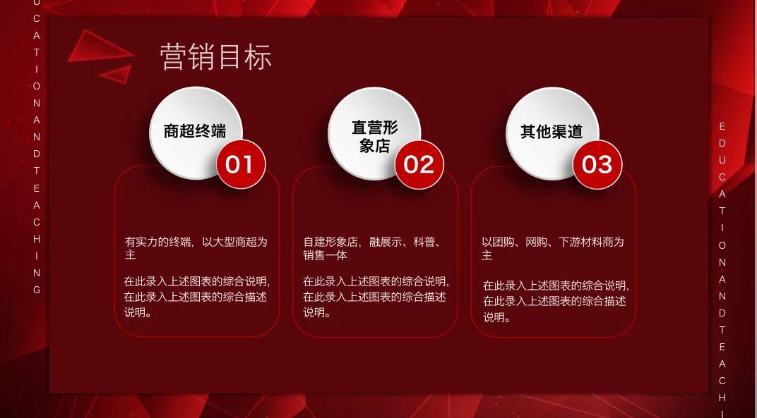 营销策划怎么写？几大步骤手把手教你