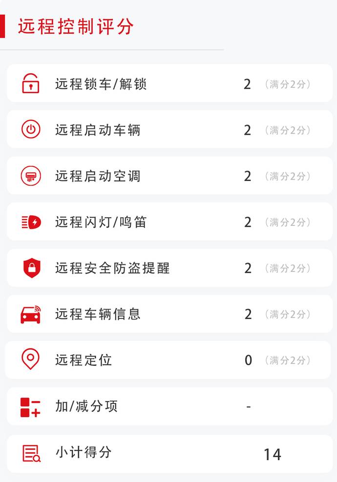 挡不住的爆款潜质 EVOS的智能座舱各种花式秀操作