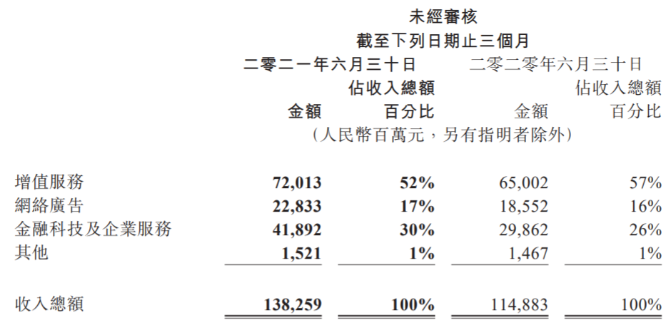 郑商所招聘（市界早知道）