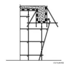 模板工程施工节点做法图文详解