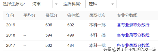 本科毕业生就业率接近99%！竟超九成毕业生留在粤港澳地区就业