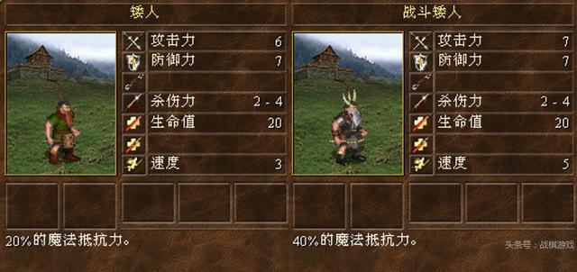 英雄无敌3十大废柴兵种