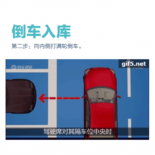 倒车入库+侧方停车技巧动图解，1分钟掌握倒车要点
