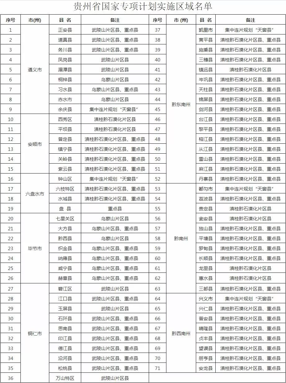 教育部官宣！这些高考考生2020可降分录取！附详细名单和降分政策