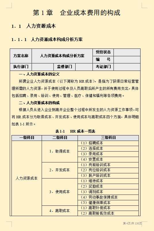 看了25岁王会计的成本费用控制，这才明白人家为啥可以月薪2万