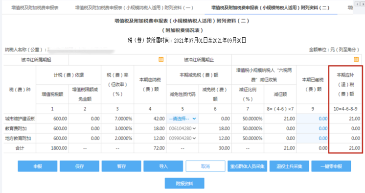 征期申报必看！教育费附加合并申报热点问题及减免政策梳理