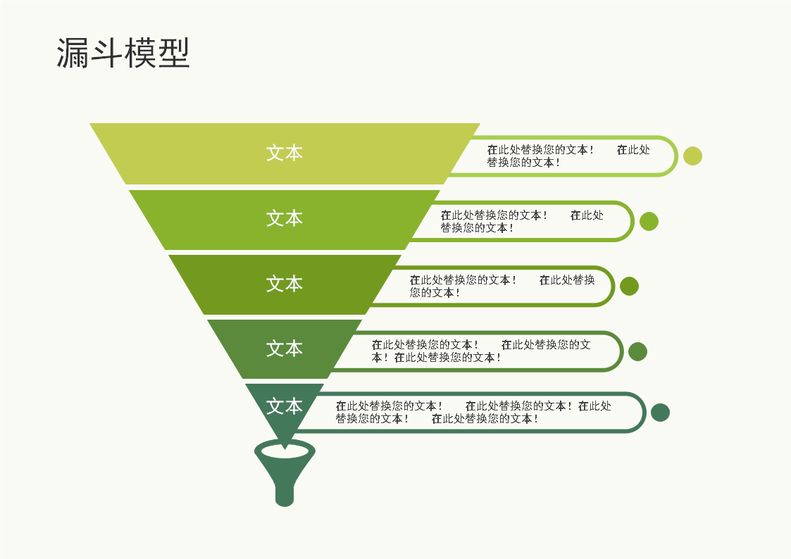 如何制作漏斗模型 什么是漏斗模型有什么启示 甘甜号 专注新媒体短视频 直播营销运营推广技巧方法分享