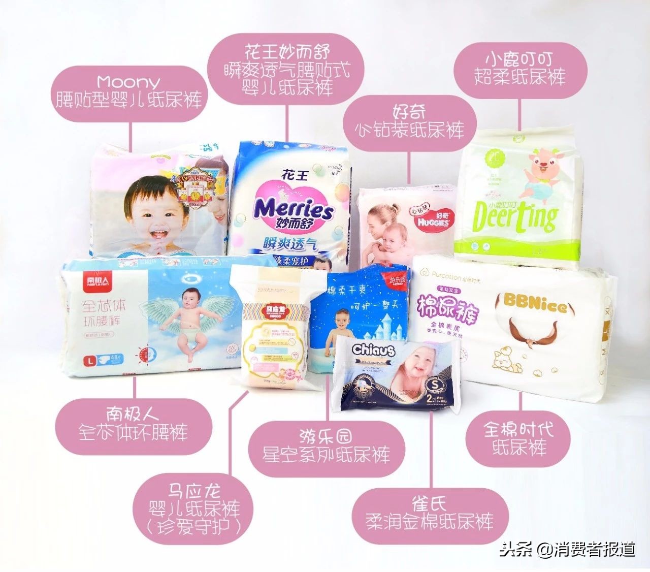 9款纸尿裤深度对比评测：哪款最值得入手？