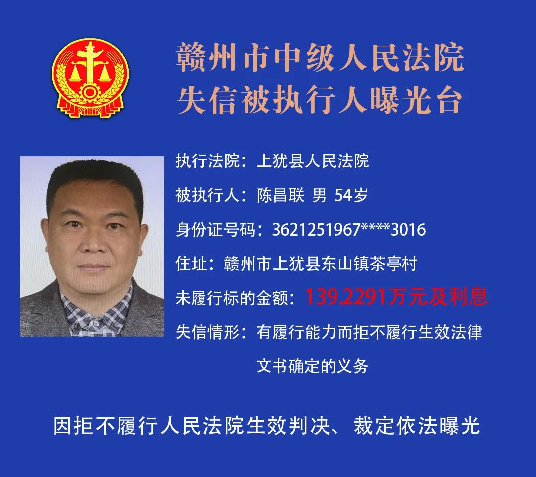 赣州市中级人民法院曝光2021年最新失信被执行人名单