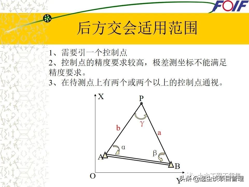 全站仪的使用教程+图文解说，就看这一篇了！60页PPT可下载