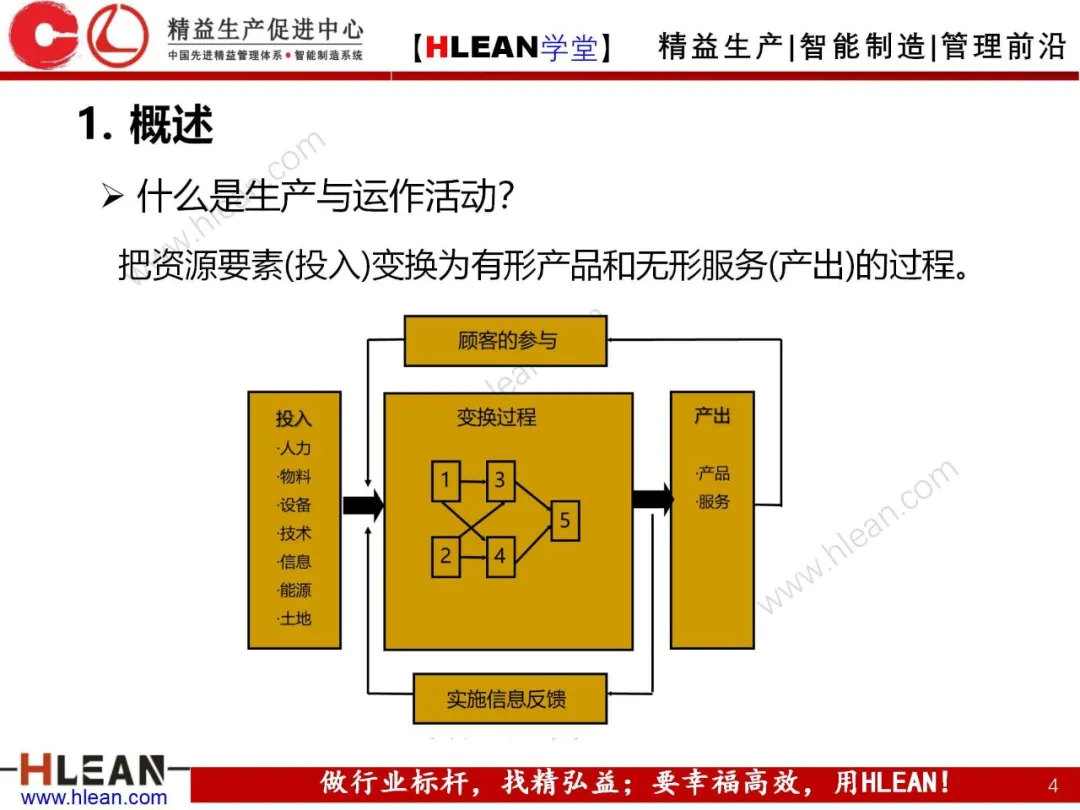 「精益学堂」生产与运作管理（上篇）