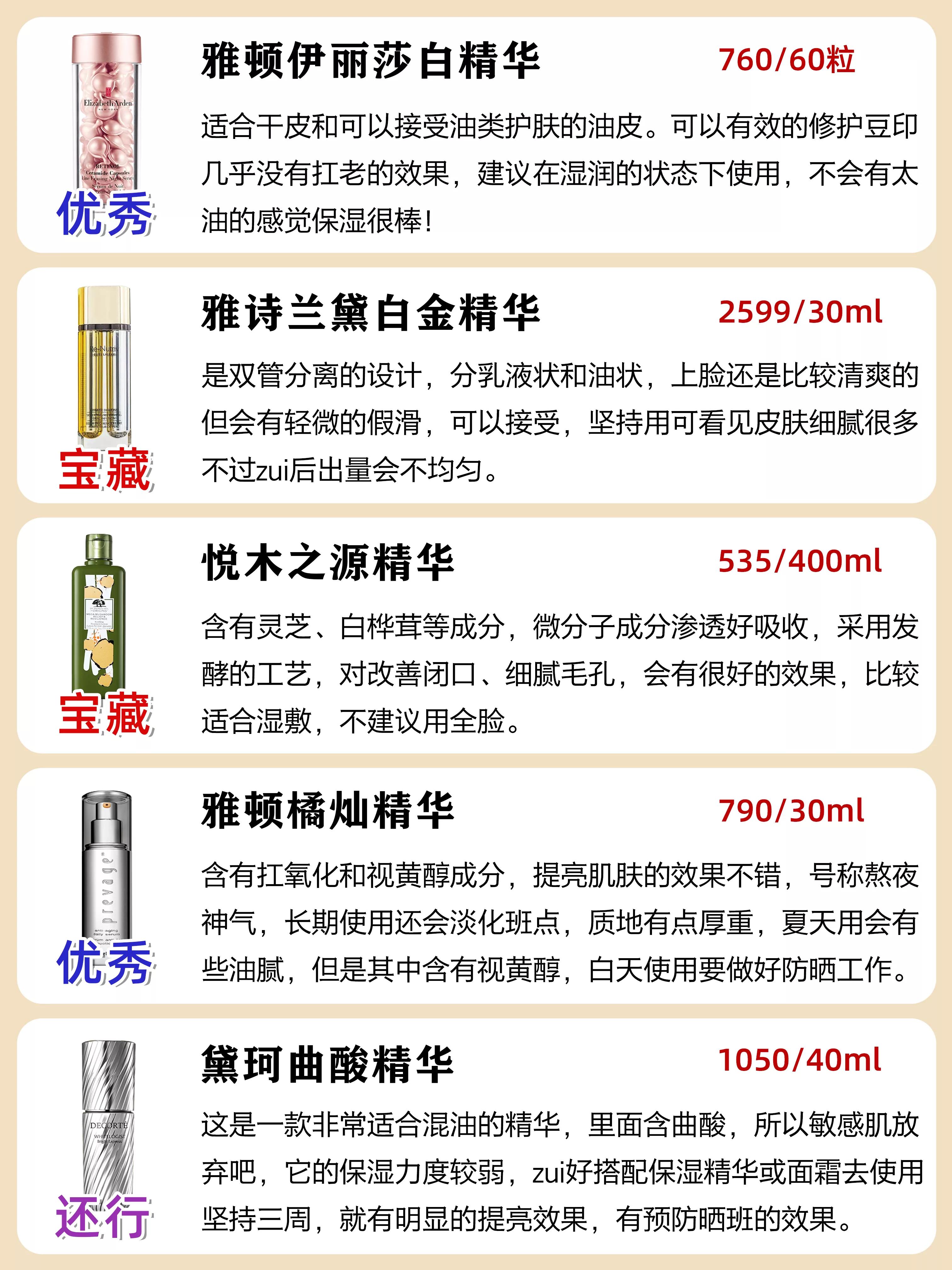 精华别乱用！你们觉得坚持用精华有效果吗？