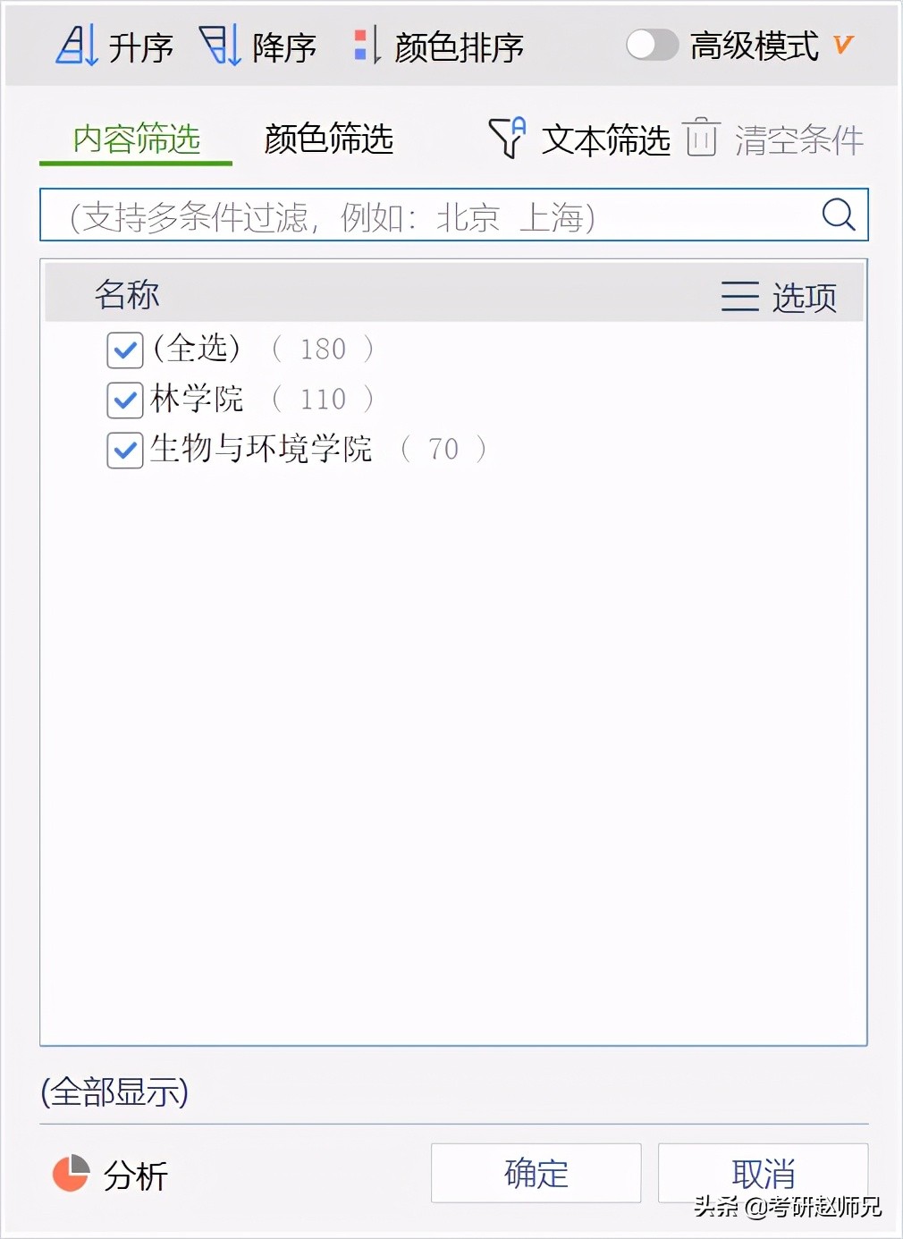 南京林业大学，双非院校但是有两个A+学科，22考研不要错过
