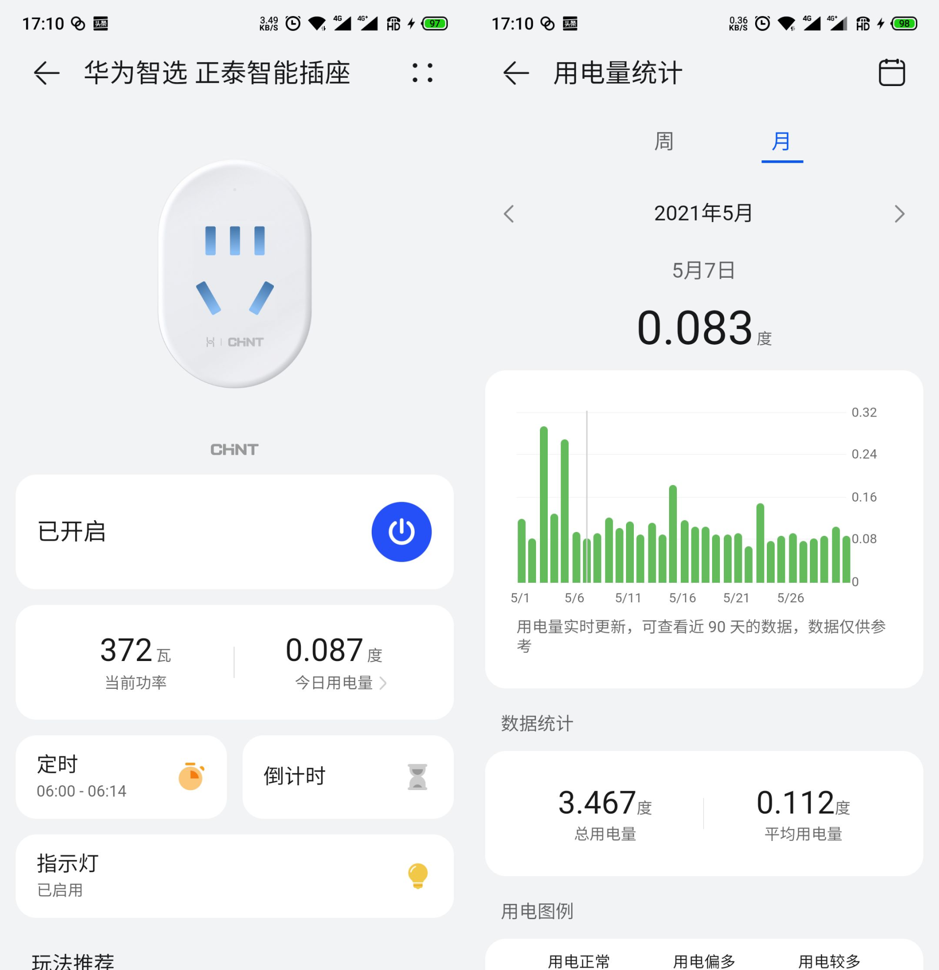 6件好物，最低只要几十元