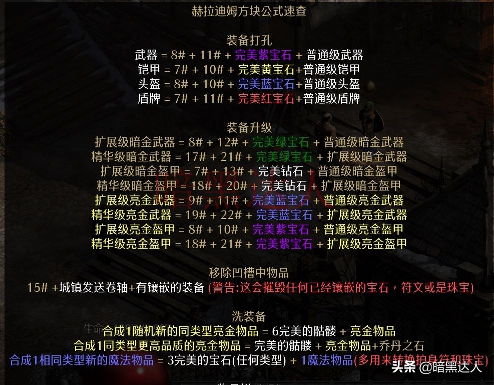 暗黑2重制版一招教你获得3孔统御者铠甲