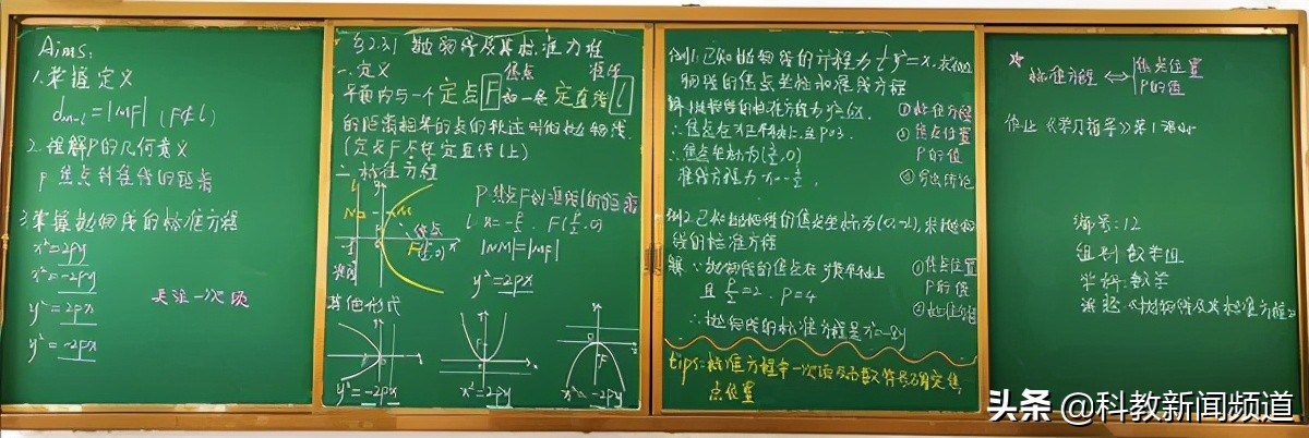 妙笔心裁展风采，不忘初心沃新花___合肥腾飞学校举办第一届板书设计大赛