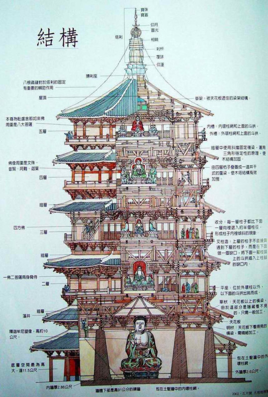 中国的难题：鲁班锁