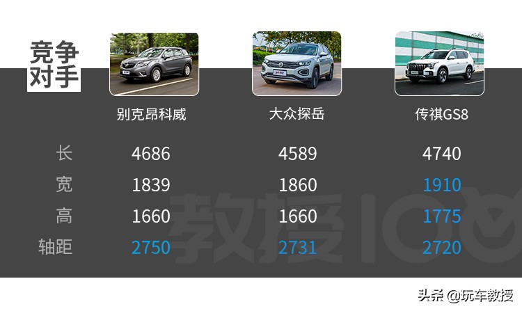 这款20多万的威马EX6，科技感很强实力真心不错