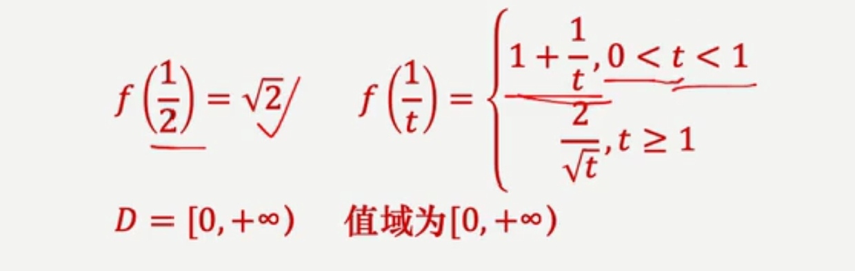 广东专插本高等数学复习/第一章第一节（函数）考点集锦！