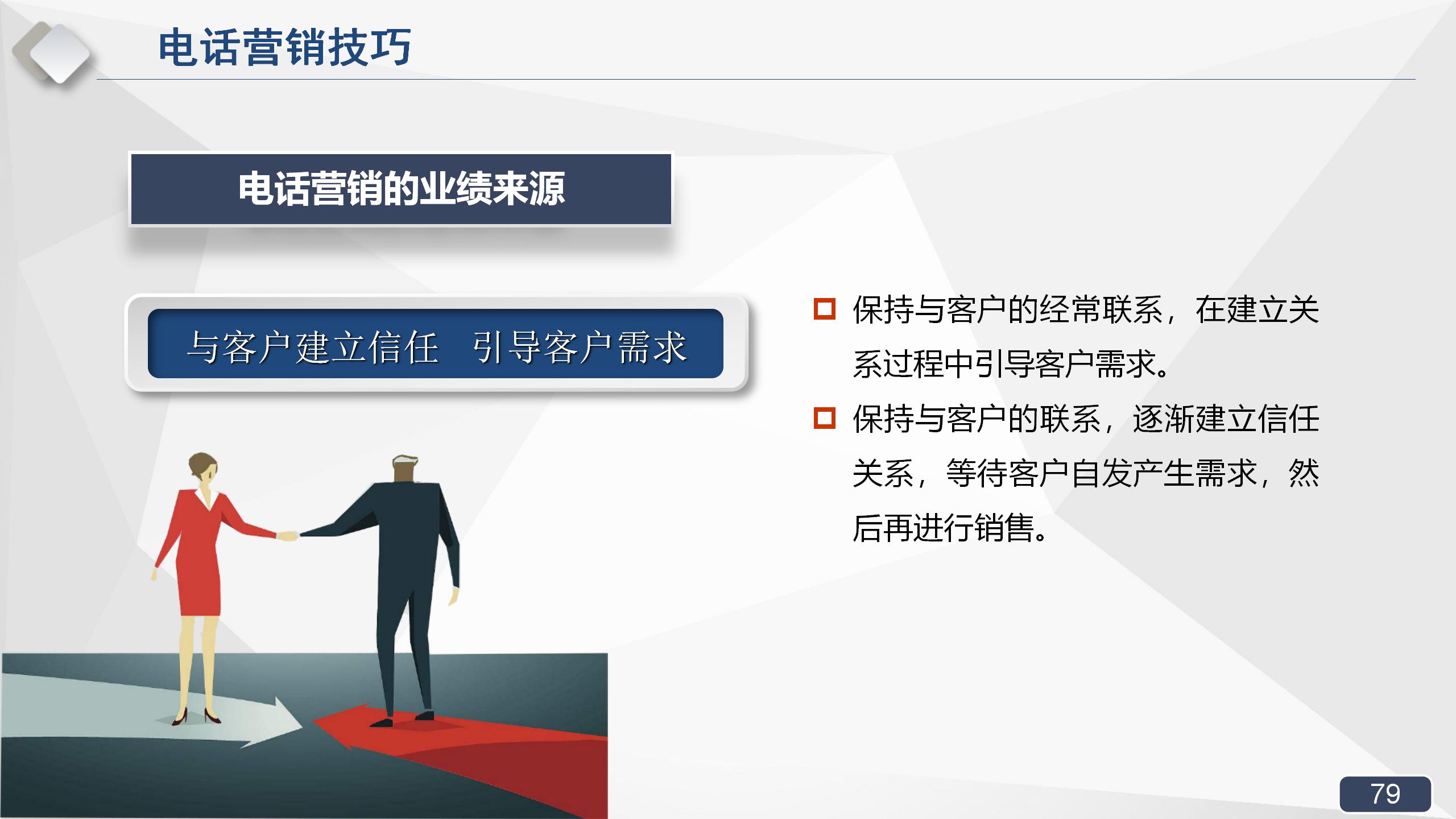 拿来即用的销售实战培训课程，销售经理必备