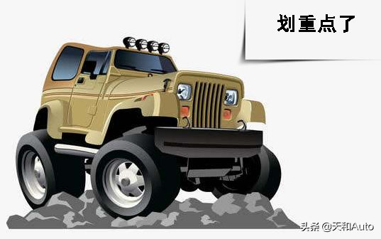 汽车概论：发展历程、结构原理与未来趋势全解析