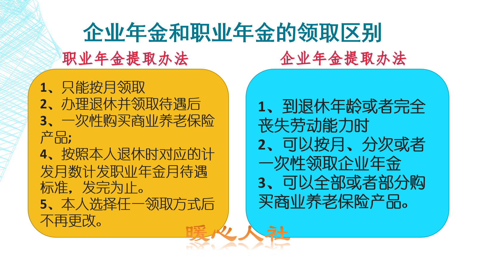 什么是企业年金？企业年金和基本养老金哪个更高一些？