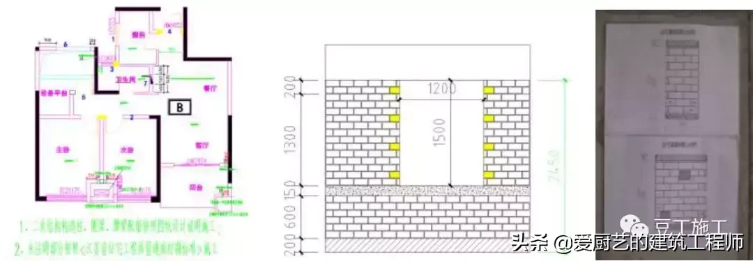 建设工程施工,建设工程施工管理