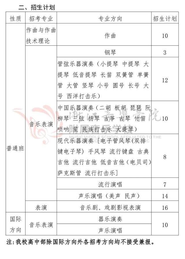 浙江音乐学院附属音乐学校2021年初中/高中部招生计划公布