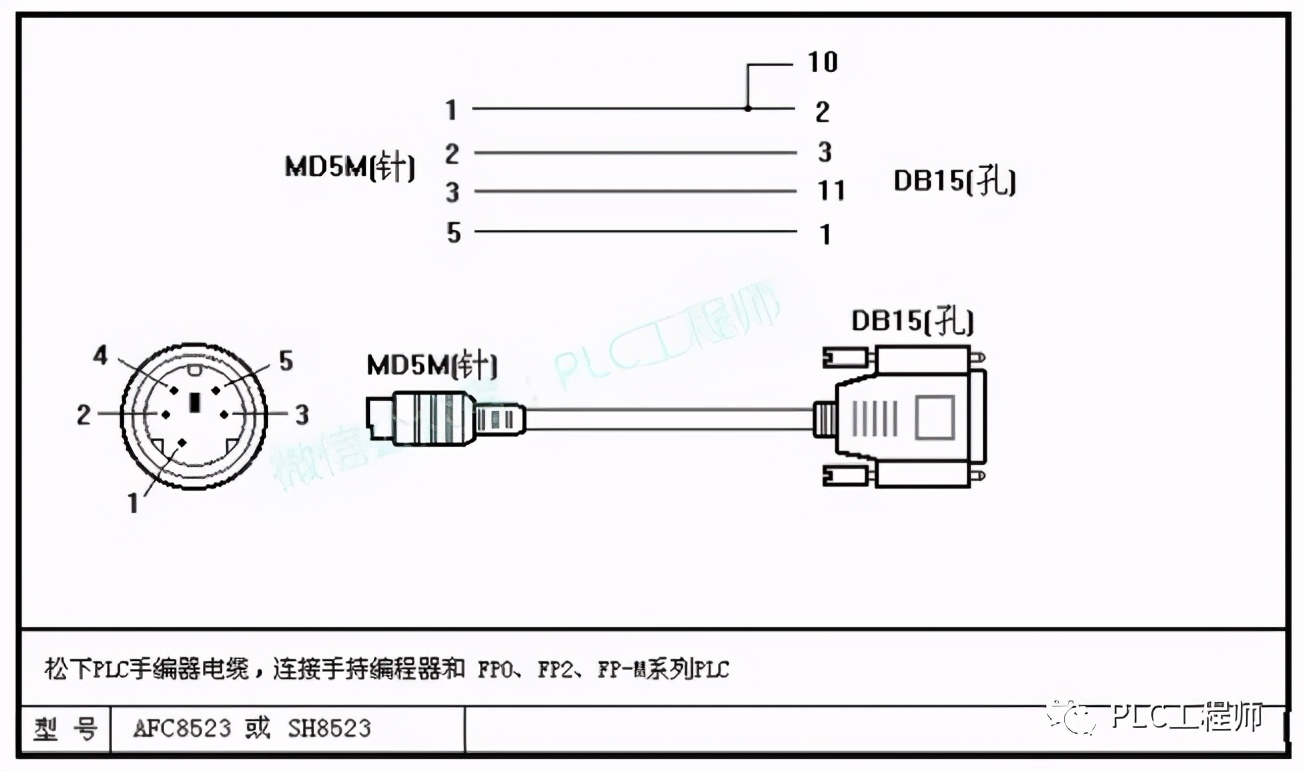 「PLC」30种主流PLC通讯电缆制作图