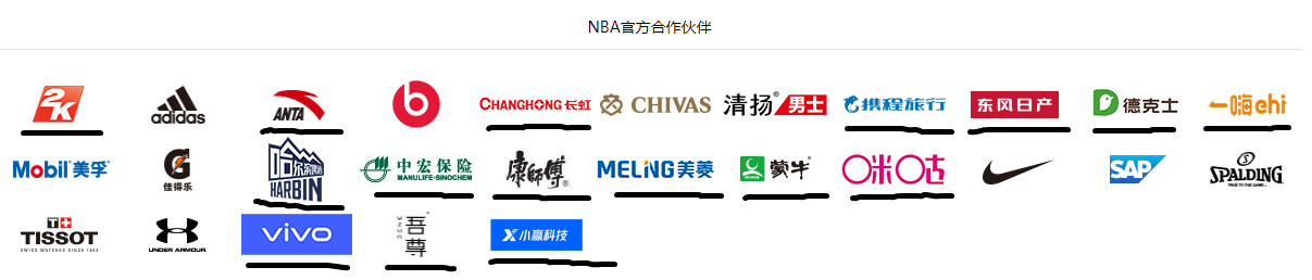 中国哪些nba赞助商(NBA中国官网可查到27家赞助商16家是中资企业，萧华没想到后果吗)