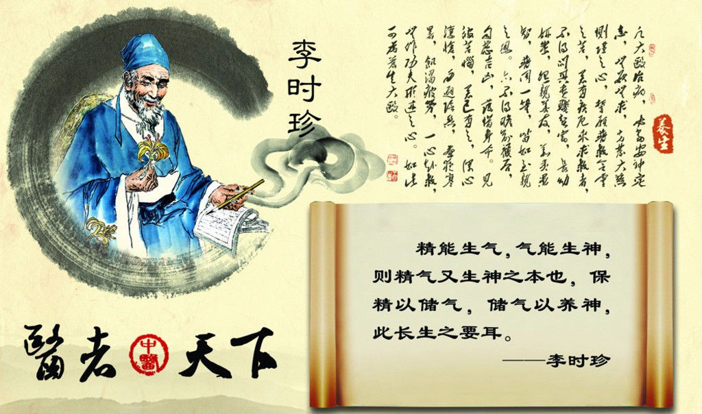 「转载」中国古代十大名医