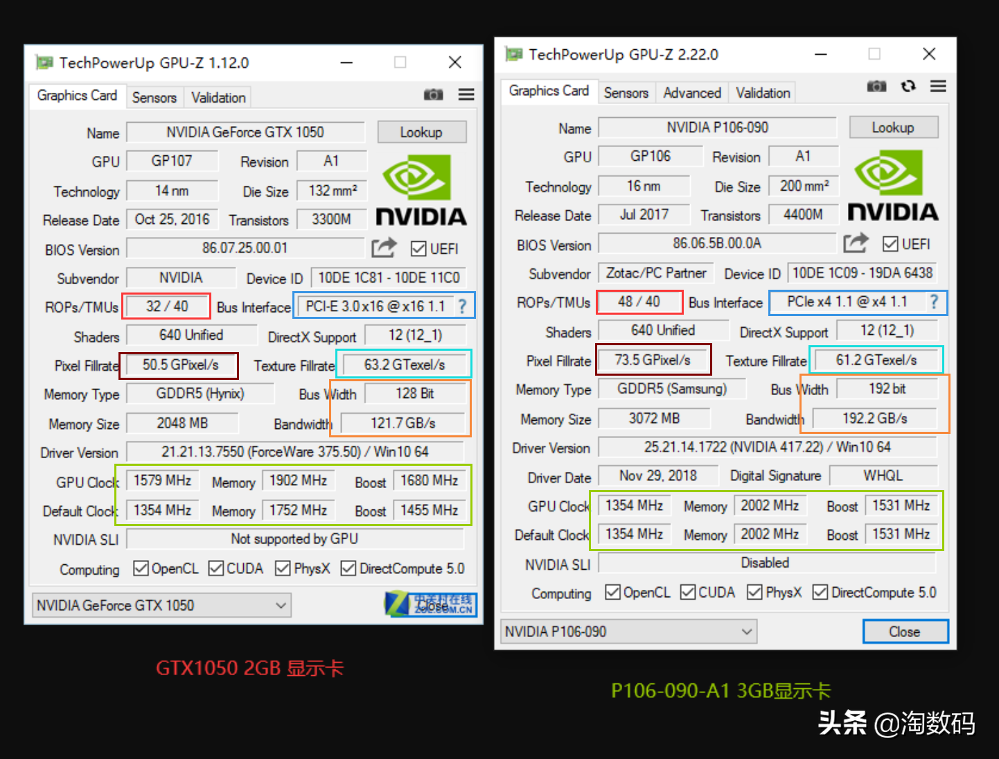 又见假冒卡？108块钱买张GTX1050 3GB显卡，看看是否翻车