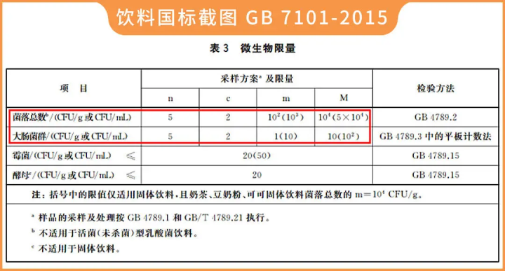 无糖奶茶更健康？实测 14 款，发现结果并不简单