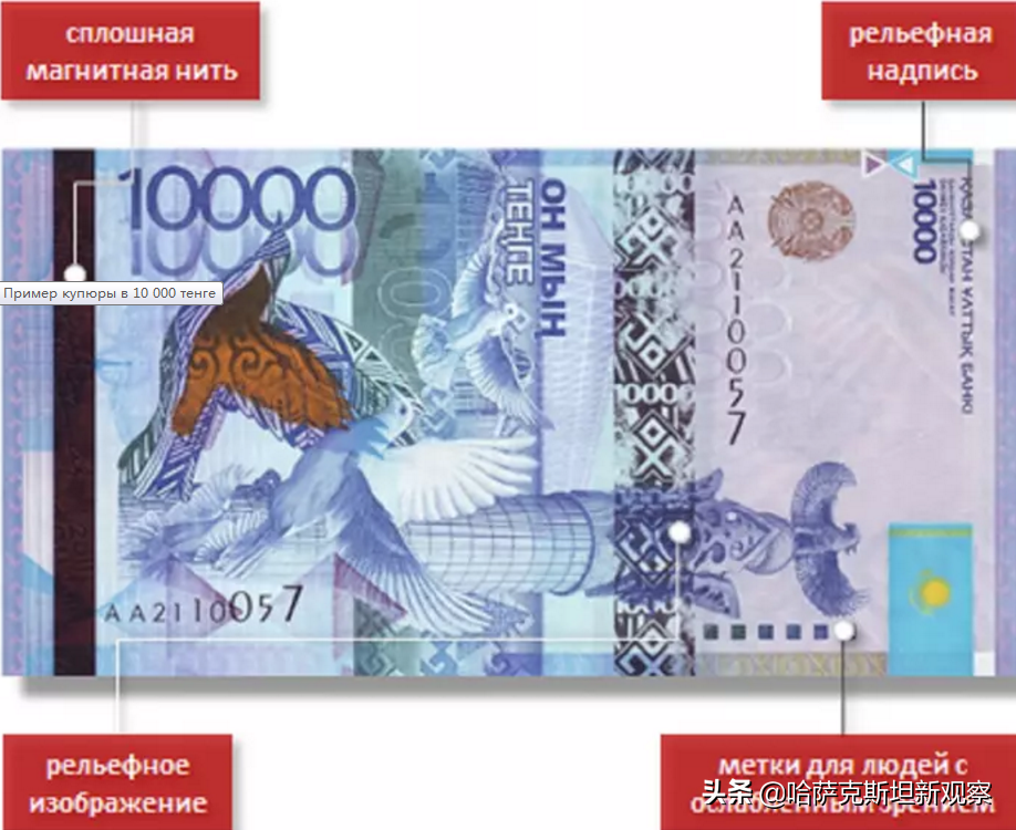 哈萨克斯坦货币(“三招”教你辨别哈萨克斯坦货币)