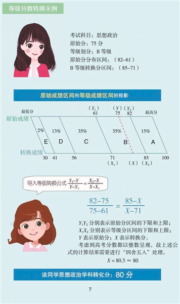 重磅！“3+1+2”辽宁高考改革方案公布！