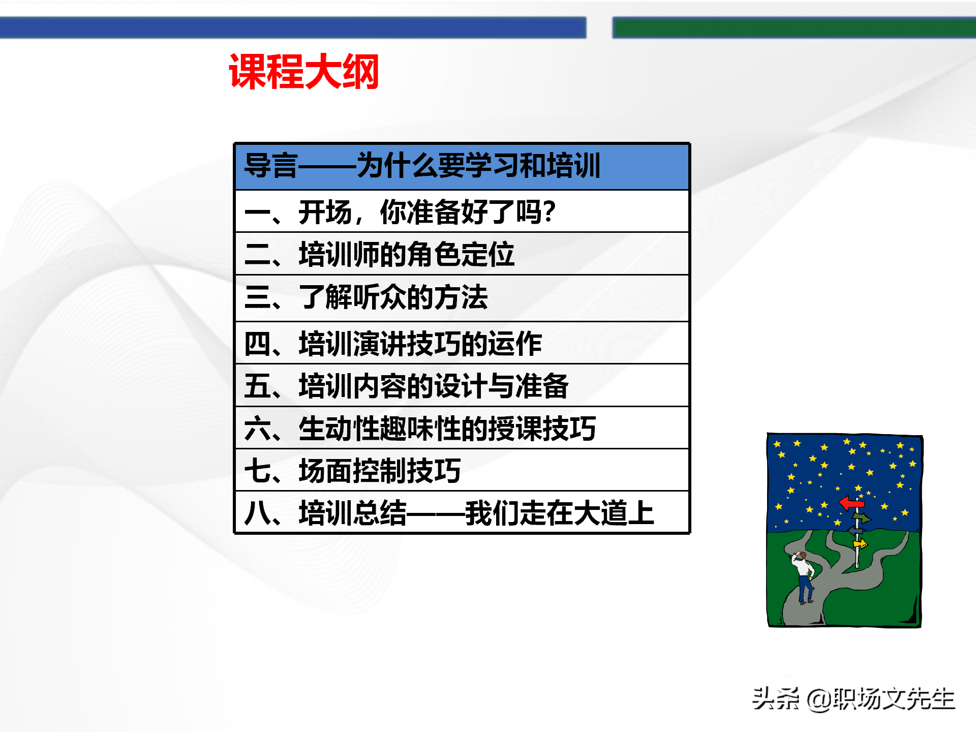 培训师的角色定位，93页TTT培训训练营课件，趣味性的授课技巧