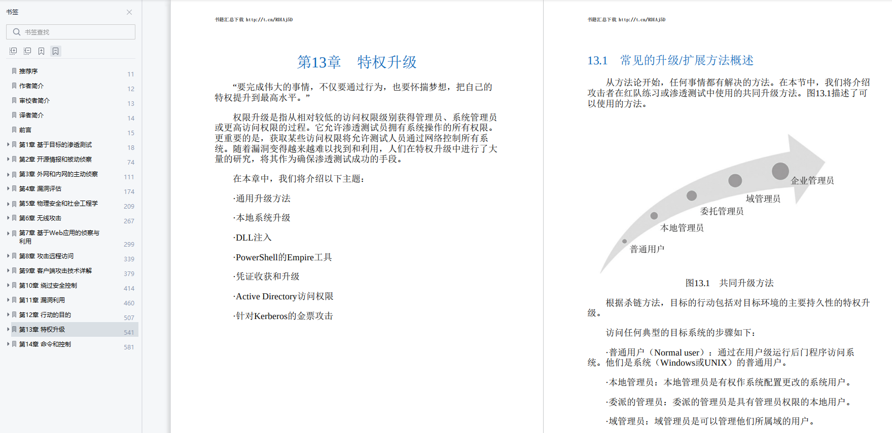 每日好書推薦《Kali Linux高級滲透測驗（原書第2版）》PDF高清版
