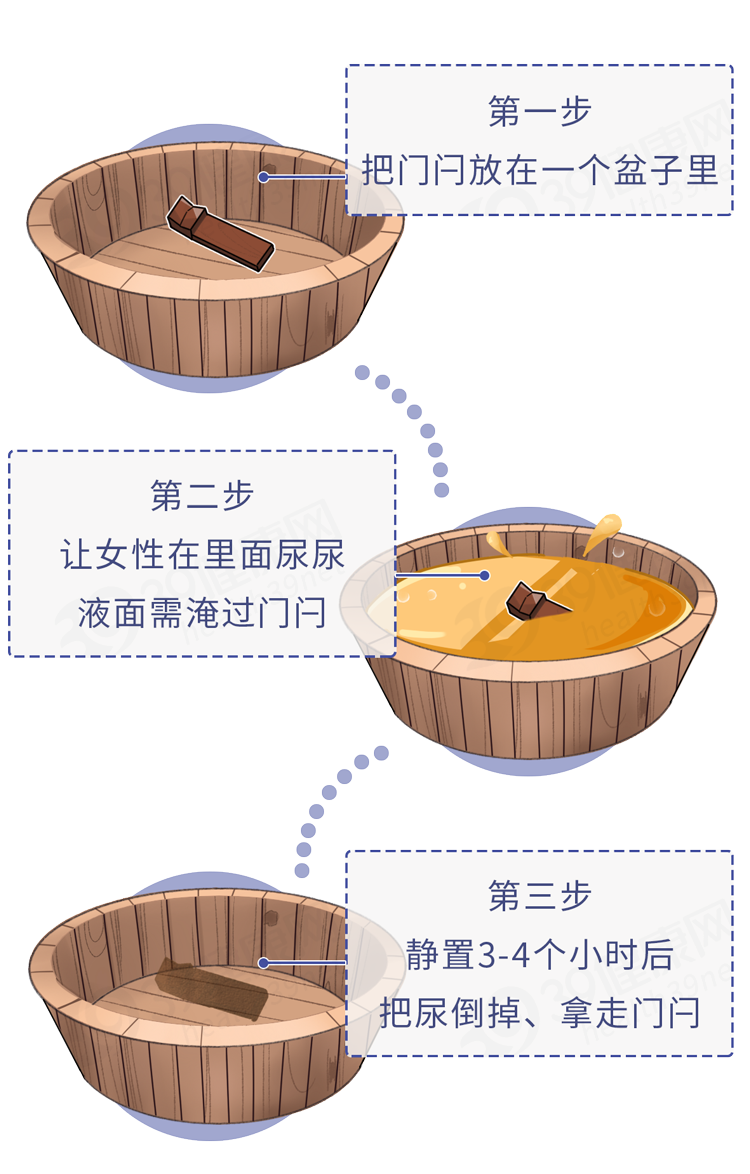 为了验孕，人类都用过哪些奇葩方法？如何用青蛙验孕？涨知识了