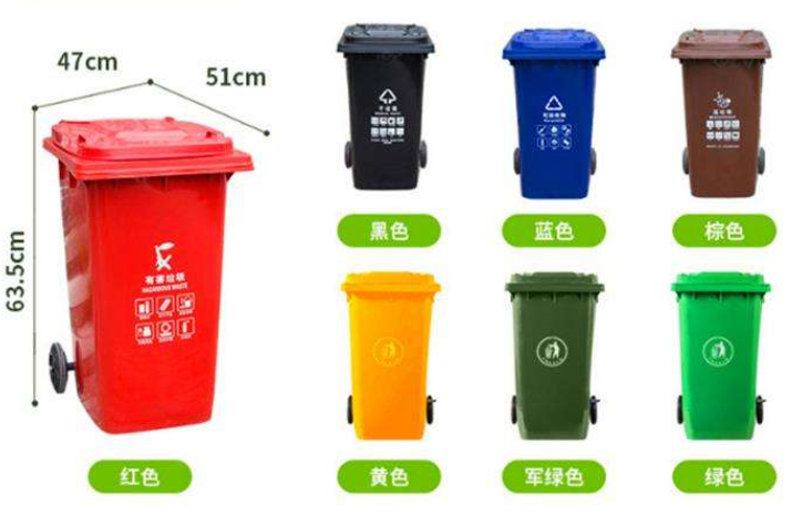 垃圾分类有几种垃圾桶？4种不同的颜色代表不同的垃圾