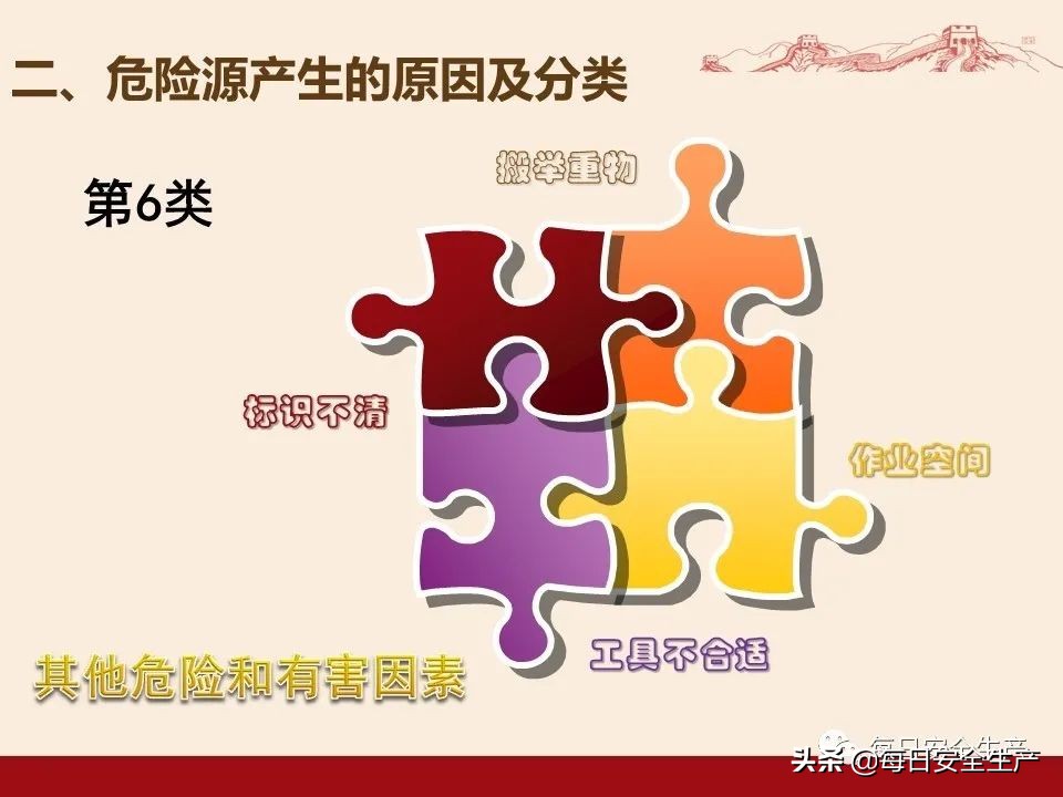 事故分类,事故分类四种