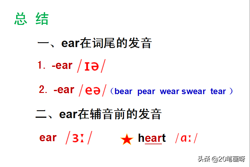 ear怎么读英语字母组合ear的发音规则