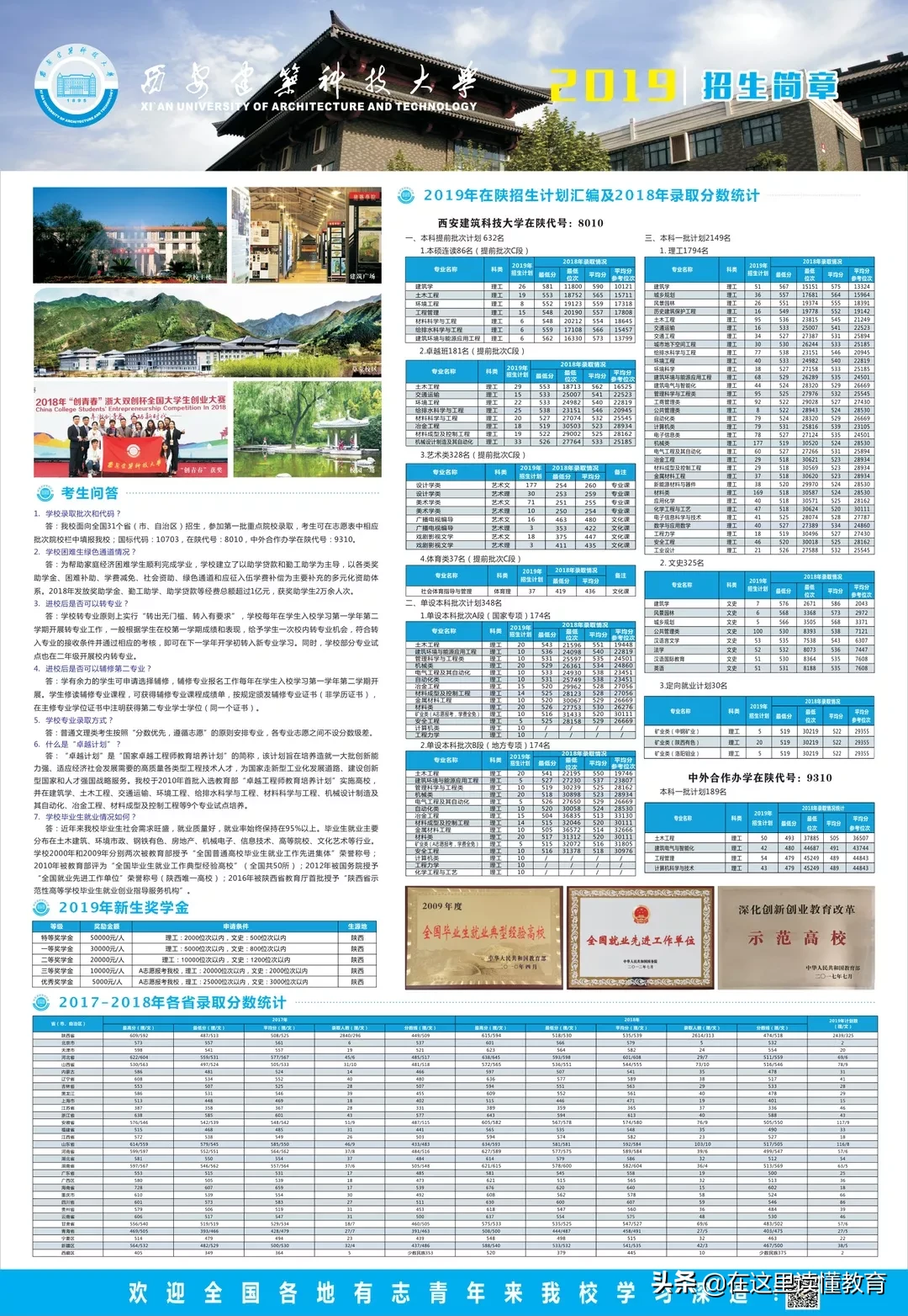 西安建筑科技大学