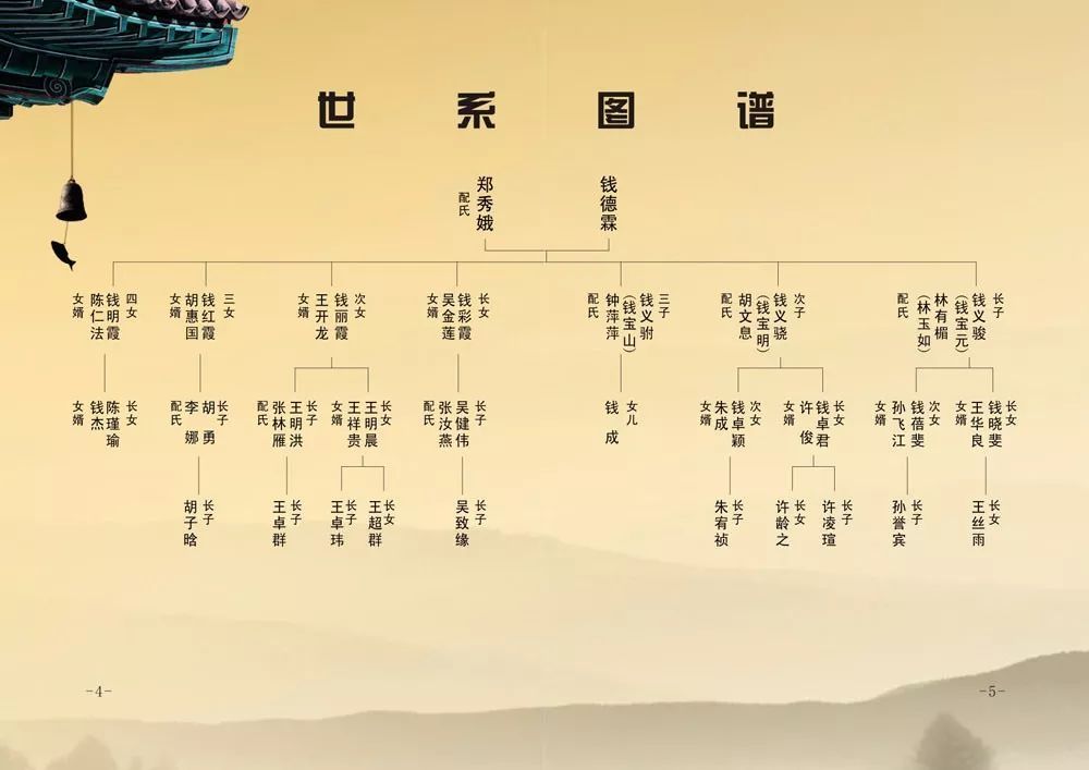 农村人常说的祖宗十八辈是十八辈吗？一半是自称，由来一点不马虎